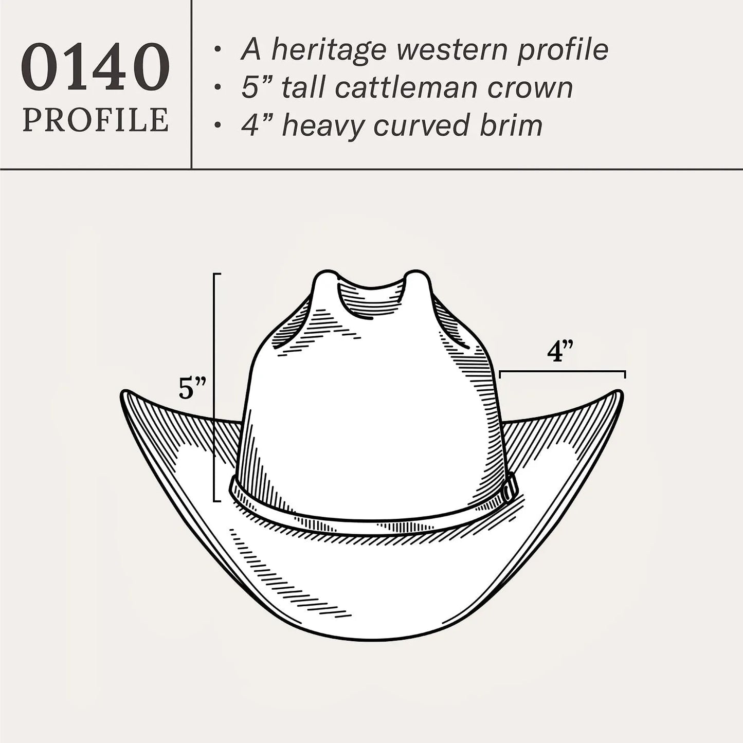 Rancher 6X Cowboy Hat