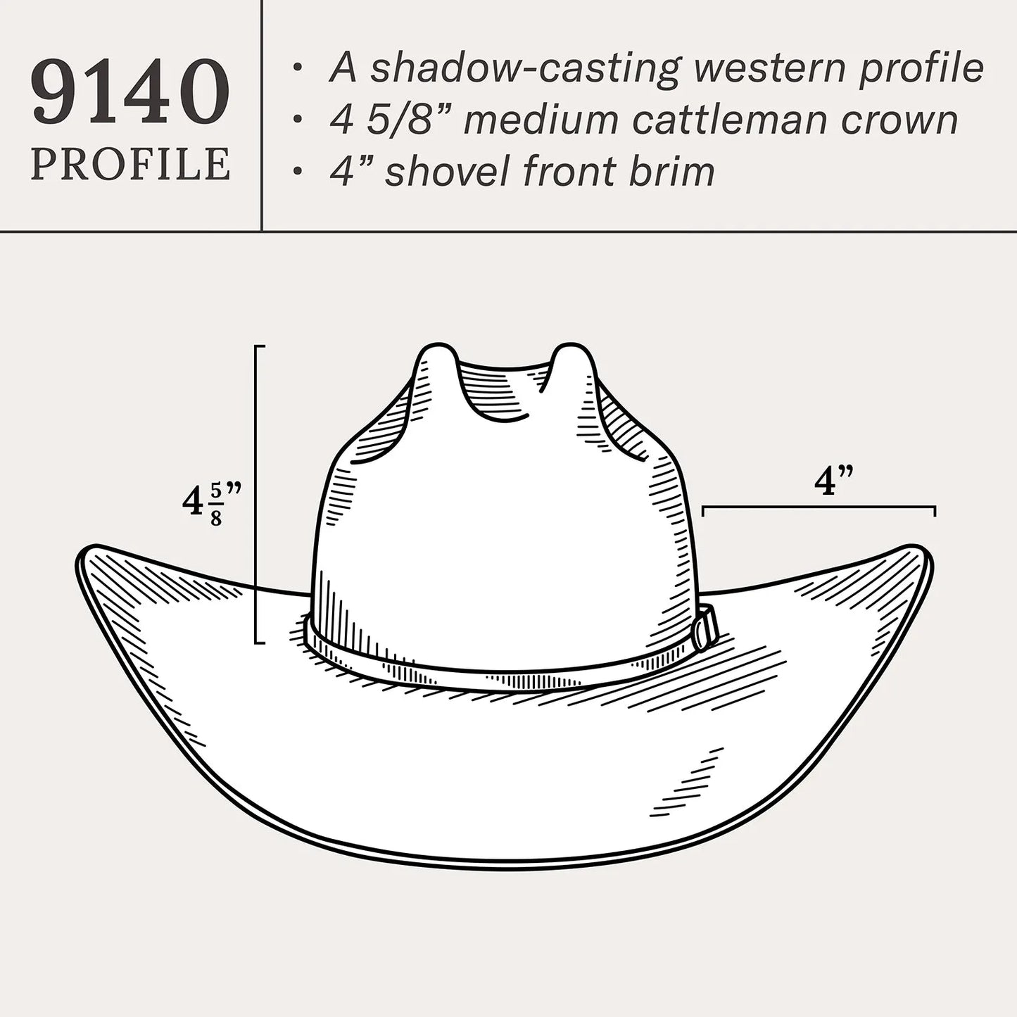 Pismo Cowboy Hat
