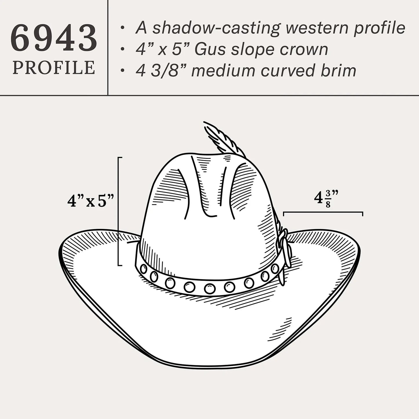 Broken Bow 4X Cowboy Hat